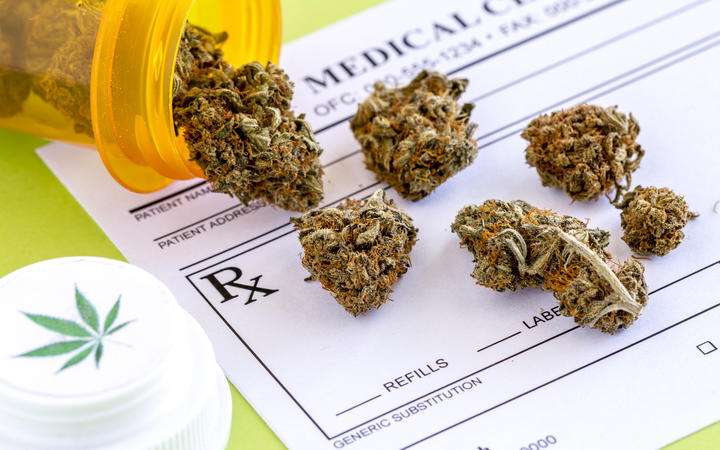 Sacred CBD Oil Pricing, Pharmacies & Doctor Prescriptions